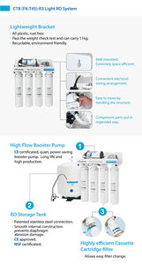 Filtro de Agua Potable Eléctrico para Debajo del Fregadero con Ósmosis Inversa y Tanque de Almacenamiento - Product Image 3