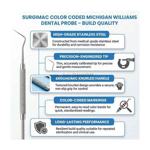 Instrument parodontal en acier inoxydable certifié CE pour sonde dentaire manuelle professionnelle Michigan Williams - Product Image 6