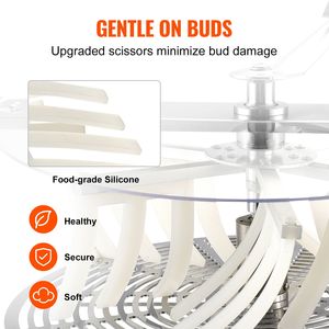 Trimmer Manuale per Foglie e Germogli in Acciaio Inox da 16 Pollici con Copertura Trasparente in PET, Forbici da Potatura Visibili Stile Moderno - Product Image 5
