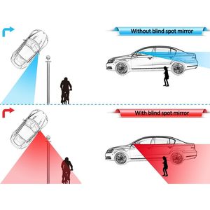 Specchietto Retrovisore Convesso Rotondo Regolabile in Vetro HD Senza Cornice, Rotazione a 360° per Auto, SUV, Camion, Facile Installazione con Adesivo - Product Image 3