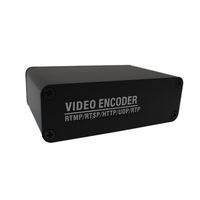 Encodeur vidéo en continu Mini HD pour H.264 H265 pour IPTV HLS Streaming Radio & TV Broadcasting Equipment