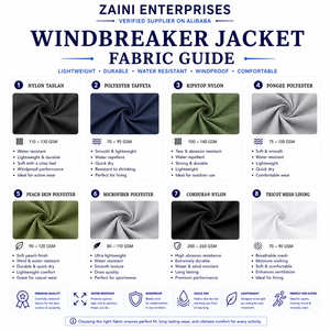 <b>Mens</b> Windbreaker <b>Jacket</b> 140 GSM Polyester Canvas Waterproof Breathable Windproof Brown <b>Half</b> <b>Zip</b> Front Panel OEM ODM High Street - Product Image 2