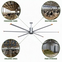 Ventilateur HVLS à faible bruit et à grande vitesse, à large couverture, pour les zones de repos et de regroupement