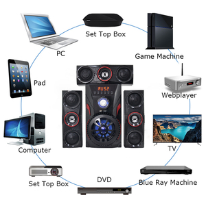 Âm bass nặng dẫn ánh sáng hoạt động đầy đủ hệ thống rạp hát tại nhà âm thanh vòm mạnh mẽ 3.1 loa đa phương tiện <span class=keywords><strong>Bluetooth</strong></span> - Product Image 5