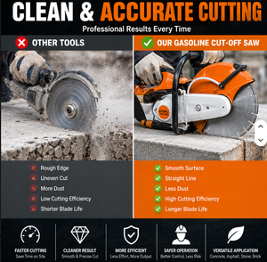 NEW Gasoline Powered Rescue Cutting <b>Saw</b> High Performance Concrete Wall Cutter <b>Metal</b> Cutting Machine Construction Demolition - Product Image 6