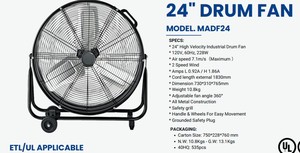 พัดลมติดผนังอุตสาหกรรมแบบแกนหมุนสำหรับงานหนัก ยี่ห้อ GAPIDF000 ผลิตในเวียดนาม สำหรับการระบายอากาศเชิงพาณิชย์ - Product Image 4