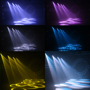 SHEHDS 80W Stage Gobo <b>Light</b> 3 Face Prism <b>LED</b> Moving Head <b>Light</b> for dramas magic show <b>bar</b> club wedding - Product Image 5