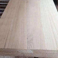 Tablero de Álamo de Precisión con Cantos Encolados, Tolerancia Ajustada, Superficie Lijada Suave, Panel para Muebles de Tamaño Personalizado