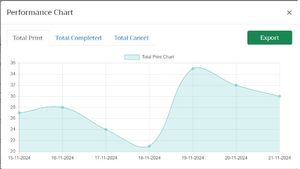 Queue Management <b>Software</b> for High Traffic Service Environments | AT QMS – OEM Available - Product Image 2