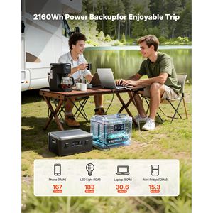 Station d'alimentation portable avec batterie supplémentaire 2160Wh LiFePO4, extension avec 3 ports de sortie AC pour la maison et le camping en plein air - Product Image 3
