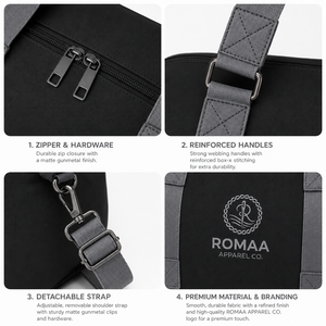 Black Charcoal Grey Custom Premium <b>Duffel</b> <b>Bag</b> Water Resistant Travel Weekender Adjustable Strap OEM Gym Holdall <b>Bag</b> Wholesale - Product Image 2