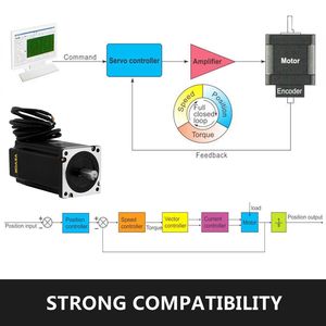 ชุดเครื่องมือ CNC แบบลูปปิด12Nm Nema34พร้อมไดรเวอร์เซอร์โวไฮบริด2เฟสสสเต็ปเปอร์มอเตอร์กำลังสูง - Product Image 2