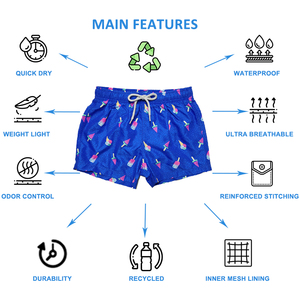 <b>Men's</b> Compression Swimming Shorts Elastic Waist Casual Solid Digital Sublimation Printed Swim <b>Trunks</b> - Product Image 4
