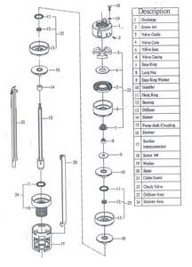 Bomba de Agua Eléctrica Multietapa de Acero Inoxidable de Alta Presión de 4 Pulgadas y 0.5HP con Impulsor de Acero Inoxidable para Pozos Profundos OEM - Product Image 5