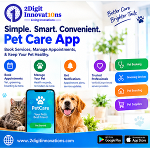 Desarrollo de Aplicaciones para el Cuidado de Mascotas, Reserva de Veterinarios y Plataforma de Servicios para Mascotas - Product Image 1
