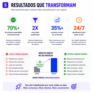 Configuración del Asistente de IA Reidify para Sitios Web Basados en Internet para MAC/PC, Captura Automatizada de Leads en Chat, Flujo Inteligente para - Product Image 6