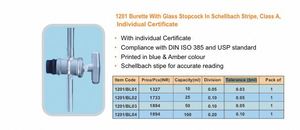 บิวเรตพร้อมก๊อกแก้วในรุ่น Schellbach Stripe Class A ได้รับใบรับรองเฉพาะราย ตามมาตรฐาน DIN ISO 385 และ USP - Product Image 4