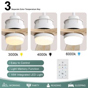 Modern 60-Inch LED <b>Ceiling</b> Fan with <b>Light</b> <b>Remote</b> <b>Control</b> 3 Solid Wood Blades for Indoor and Outdoor Use - Product Image 2