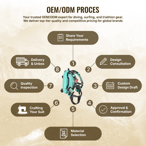 AROPEC 25lb BCD de plongée gonflable au dos professionnel léger avec lest intégré et plaque dorsale en aluminium - Product Image 5