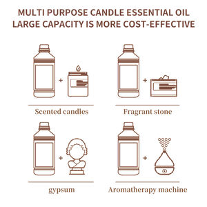 1 кг чистого эфирного масла для диффузора увлажнитель массажные свечи для ухода за кожей фруктовые Цветочные пекарни мужские древесные оптом - Product Image 6