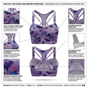 Sujetador Deportivo Sin Costuras para Mujer, Personalizado, de Alta Sujeción, para Yoga y Fitness, Top Corto, Transpirable, Elástico - Product Image 3