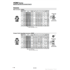 Raccords instantanés en métal SMC Pneumatics KQB2H10-G01 pièces pneumatiques haut de gamme - Product Image 1