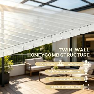 Panneaux de serre en polycarbonate double paroi de 14 pièces, 4FT X 2FT X 0.16" transparents, imperméables et protégés contre les UV pour puits de lumière et jardinage - Product Image 2