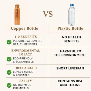Pure <b>Copper</b> Water <b>Bottle</b> for <b>Drinking</b> Water Ayurvedic Leakproof <b>Copper</b> <b>Bottle</b> for Home Office Gym - Product Image 5