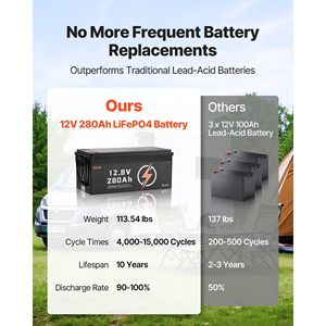 Confezione da 2 Batterie LiFePO4 12V 280Ah, 15000 Cicli, Ciclo Profondo, Litio Ferro Fosfato, Basse Temperature, Pro per Accumulo Energetico Domestico - Product Image 3