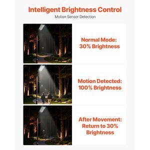 8000W Solar <b>LED</b> Street <b>Lights</b> Outdoor 450000LM Commercial Parking Lot Security Lamp <b>with</b> <b>Motion</b> <b>Sensor</b> Dusk Dawn Flood Lighting - Product Image 5