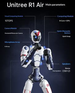 Robot Humanoide <span class=keywords><strong>R1</strong></span> con IA e Interacción por Voz, Personalizable, para Compañía en el Hogar, Uso Educativo y de Entretenimiento, Hecho en China - Product Image 3