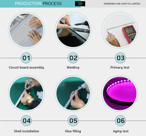 OEM ODM 卸売 スマート防水IP67 <span class=keywords><strong>LED</strong></span>ストリップライト DC12V GS8208 144個フレキシブル<span class=keywords><strong>LED</strong></span> RGB天井スネークライト <span class=keywords><strong>LED</strong></span>ストリップ - Product Image 6