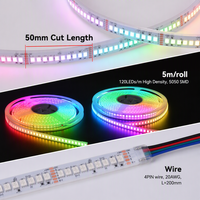 Bande LED flexible SMD 5050 RGB multicolores, étanche IP68, en cuivre, haute densité, 120 LED, pour piscine, alimentation DC 24V