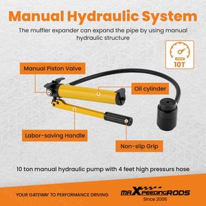 10T Hydraulic Exhaust Pipe Expander Auto Repair Tool Kit with 1 5/8\" to 4 1/4\" Stretcher 78835 - Product Image 4