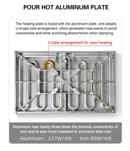 Máquina de Prensa de Calor DTF de Doble Estación para Impresión de Camisetas, Neumática Automática de Doble Placa para Transferencia de Calor en Prendas y Camisetas - Product Image 5