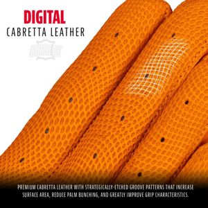 Guantes de Bateo de Béisbol de Cuero Digital de Última Tendencia 2025 - Precio Mayorista - Product Image 4