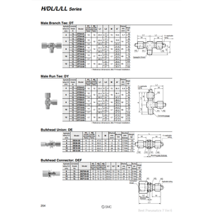 ชิ้นส่วนนิวเมติกส์ฟิตติ้ง DE12-00สมิน - Product Image 1