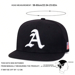 Casquette de sport décontractée respirante avec logo personnalisé imprimé par transfert thermique, lettres 3D, casquette de baseball réglable pour l'extérieur et les voyages - Product Image 6