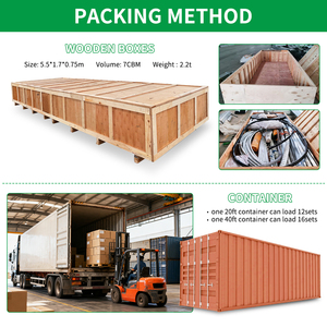 <span class=keywords><strong>Serre</strong></span> tunnel commerciale isolée et coupe-vent de 10x30m en film PE double couche, ensemble complet avec charpente, pour le marché nordique - Product Image 6