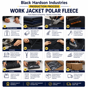 300 GSM Soft Polar <b>Fleece</b> Unisex <b>Work</b> Jacket Solid Embossed OEM ODM Factory Waterproof Breathable Anti-UV Quick Dry Hooded - Product Image 4
