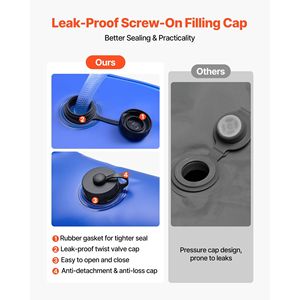 Copertura per piscina a camera singola da 4 piedi con sacchi d'acqua (6 pezzi), tubi d'acqua a vite in PVC da 0,4 mm di spessore a prova di perdite, pesi e avvolgitori per copertura - Product Image 5