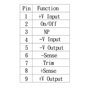 28V 10.7A Industrial DC to DC <b>Converter</b>, 300W Nominal 300VDC Input <b>Voltage</b>, Clear mounting insert (3.2mm DIA) - Product Image 3
