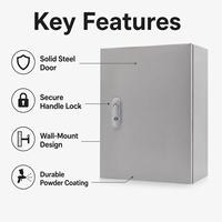 Boîtier de distribution mural intérieur I65 en acier thermolaqué IP65, boîtier de compteur électrique, coffret de contrôle et de surveillance basse tension