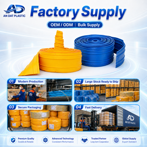 ST Economy Series Sofuco PVC Waterstop <b>Bar</b> <b>V</b>-Shape Blue/Yellow for Construction Joints Durable Flexible Material 1 Year Warranty - Product Image 3