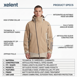 Veste Softshell Homme Personnalisée Imperméable Coupe-Vent à Capuche en Polyester Multi-Panneaux pour l'Extérieur avec Étiquette OEM Taille XL - Product Image 5