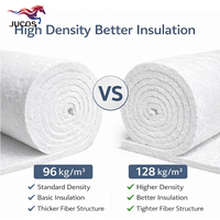 Couverture en fibre céramique en gros, épaisseur 6 mm, 1260°C, laine isolante bio-soluble, densité 64 kg/m3, matériau ignifuge