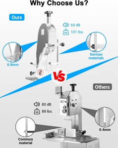 เครื่องเลื่อยกระดูกไฟฟ้า 1500 วัตต์, ความหนาในการตัด 0.8-5.9 นิ้ว, เครื่องตัดเนื้อแช่แข็ง 2.6 แรงม้า 110 โวลต์ เครื่องเลื่อยสายพานเชิงพาณิชย์ - Product Image 3