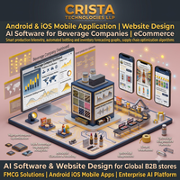 Software de IA para Diseño de Sitios Web y Aplicaciones Móviles Android iOS para Empresas de Bebidas, Software de IA ERP CRM, WordPress, Shopify, Comercio Electrónico