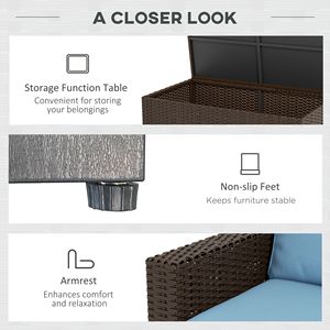 Conjunto de Muebles de Patio Azules para Espacios Exteriores, con Cojines y Mesa de Almacenamiento para Uso con Sofá - Product Image 6