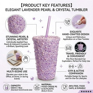 Gobelets personnalisés à paillettes pour femmes, 16 oz, écologiques, sans BPA, anti-fuite, avec paille, tasses <span class=keywords><strong>de</strong></span> voyage durables pour la vente au détail, directement <span class=keywords><strong>de</strong></span> l'usine - Product Image 2